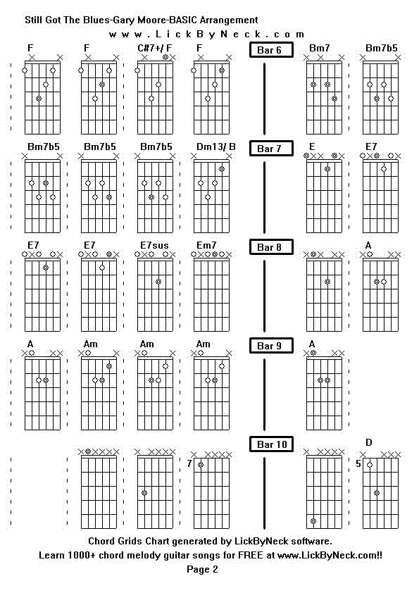 Chord Grids Chart of chord melody fingerstyle guitar song-Still Got The Blues-Gary Moore-BASIC Arrangement,generated by LickByNeck software.